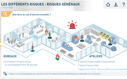 Le Pôle Formation Pays de la Loire – UIMM