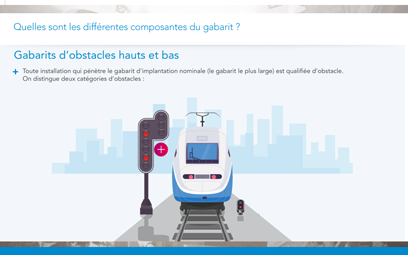 Un parcours en Digital Learning pour SNCF Réseau